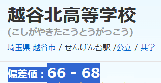埼玉県立越谷北高校 偏差値