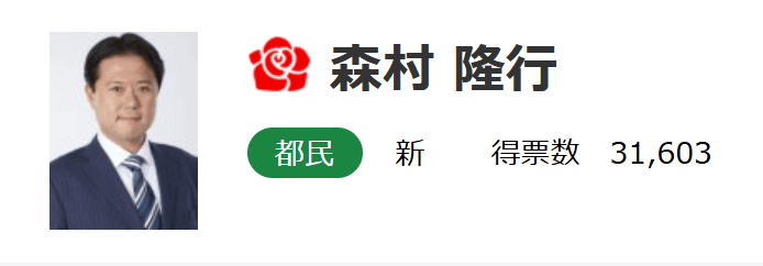 森村氏初当選