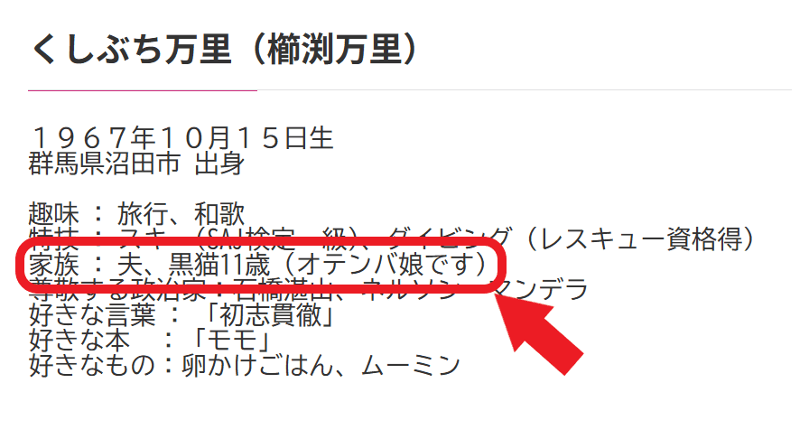 櫛渕万理のプロフィール