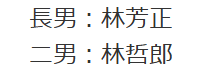 林大臣と林哲郎が兄弟であるというSNS情報