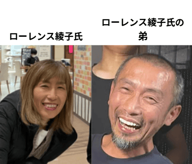 ローレンス綾子と弟