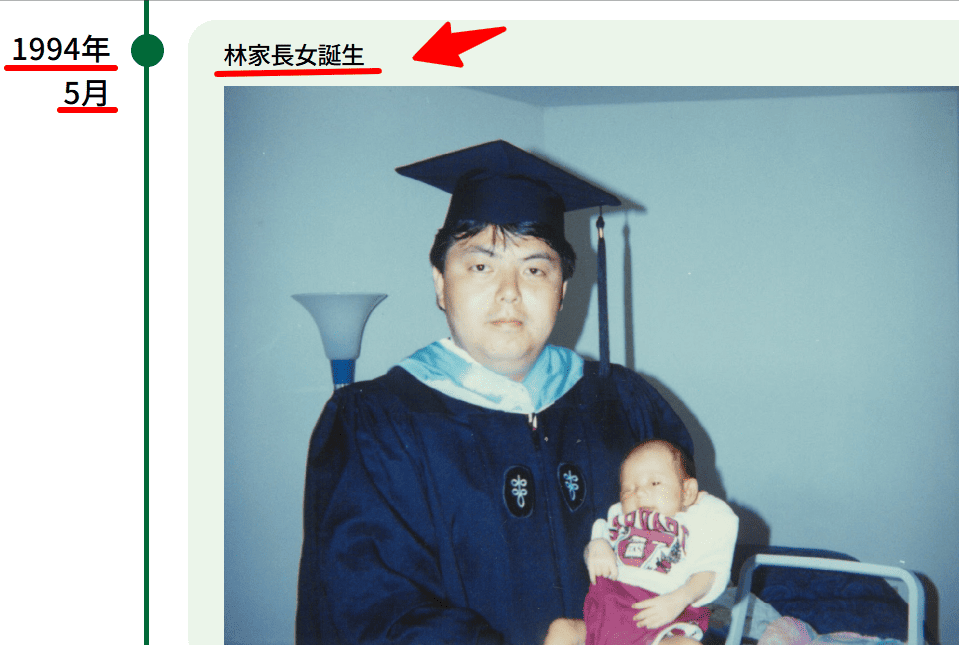 林芳正 1994年5月 長女誕生 