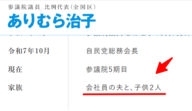 ありむら治子 プロフィール　公式サイト