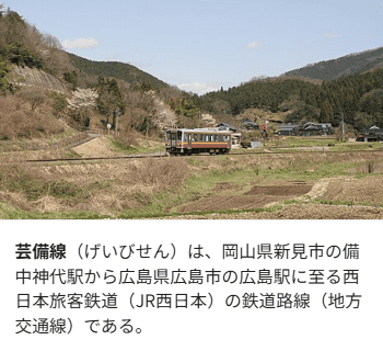 芸備線