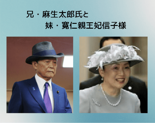 麻生太郎氏と信子様