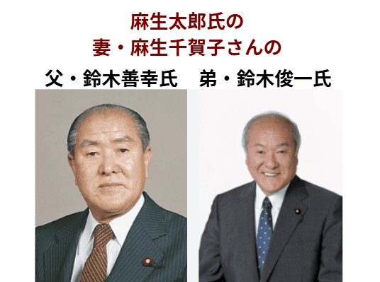 麻生千賀子さんの父・鈴木善幸氏、と弟・鈴木俊一氏