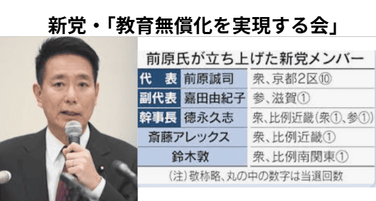 前原氏、新党「教育無償化を実現する会」を結成
