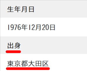 田島麻衣子　出身地